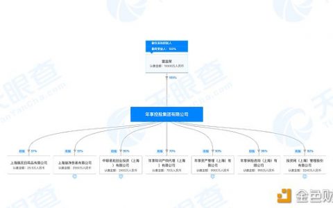 IDAX被查 “币圈抓捕潮才刚刚开始”成真