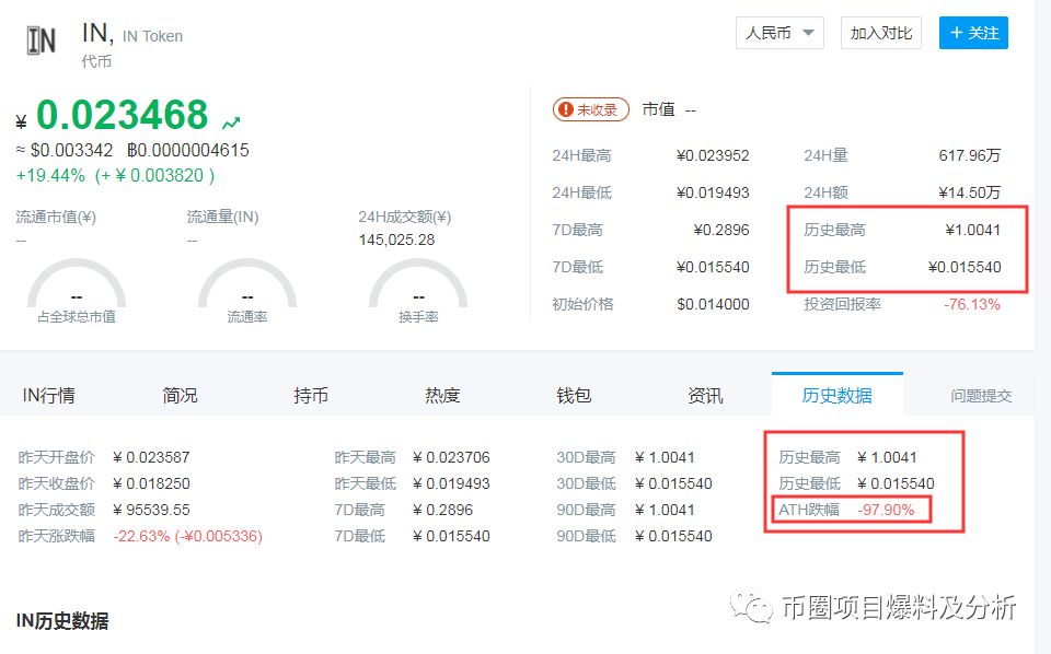 LOEx雷盾交易所无底线上架“空气币”割韭菜 底线何在？