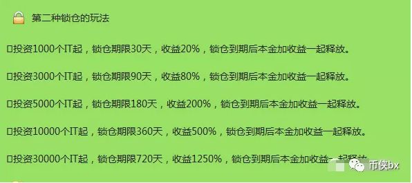 IDAX交易所平台币IT闪崩归零，人去楼空电脑拆走提现通道已焊死？