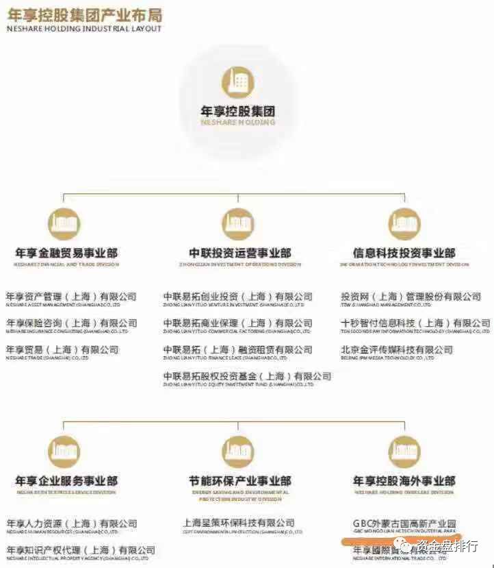“IDAX”交易所正式跑路，受害者聚集上海经侦维权，操盘手信息大曝光