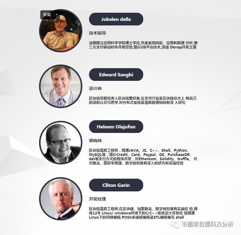 BTLB项目虚假项目，远离！该项目方已在ZG交易所上架2个项目
