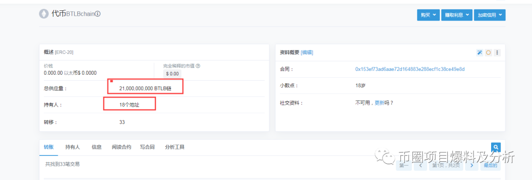 BTLB项目虚假项目，远离！该项目方已在ZG交易所上架2个项目