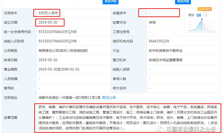 币帮-打着区块链的口号却干着资金盘