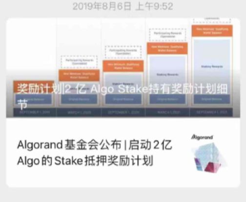 公链Algo“开张” 市场社区寥寥