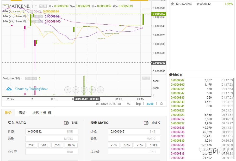 俞凌雄的弟子也来做资金盘？曝光VRB，团队造假，银行的合作也是假的