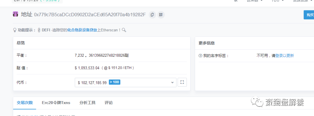 “UNC” 项目方操盘手信息大曝光，诈骗上亿，现已跑路，让数千名用户血本无归···