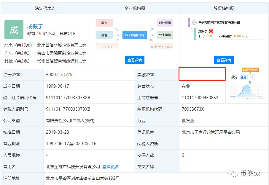 曝光丨DDAM或将暴雷走上归零路