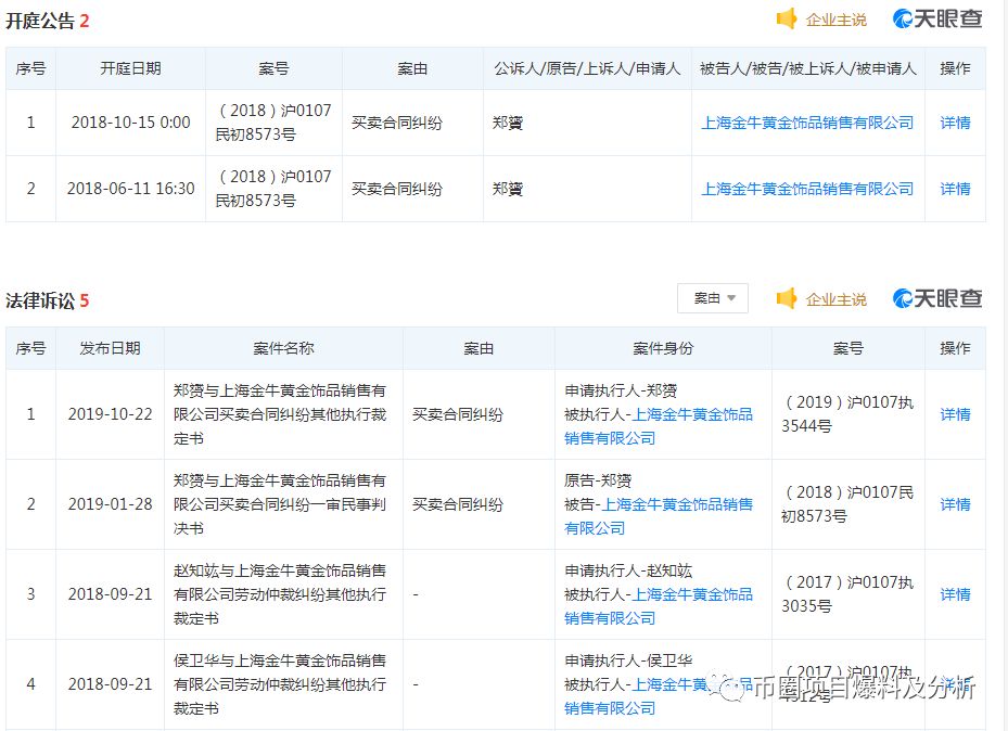 PBC“祈福币”——你还是祈祷自己不会被割吧！