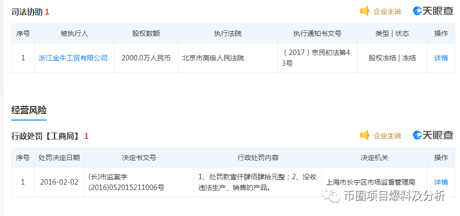 PBC“祈福币”——你还是祈祷自己不会被割吧！