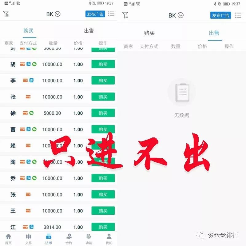 “贝壳国际”交易所正式崩盘，警方立案股东被抓
