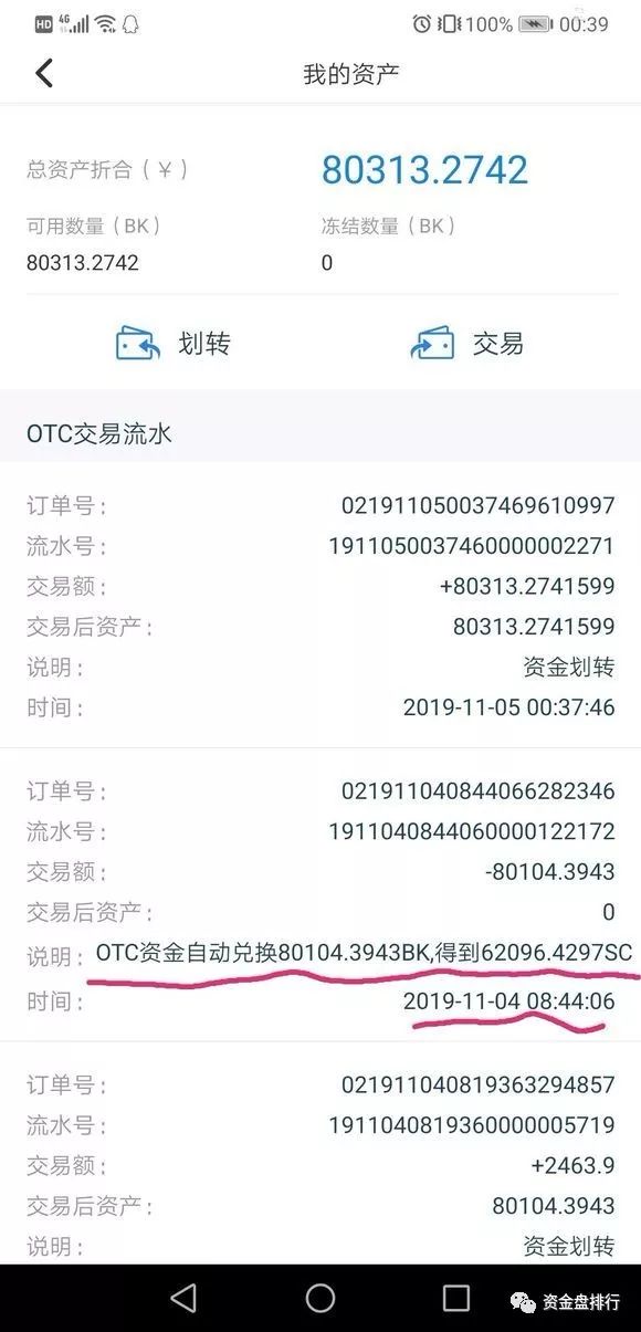 “贝壳国际”交易所正式崩盘，警方立案股东被抓