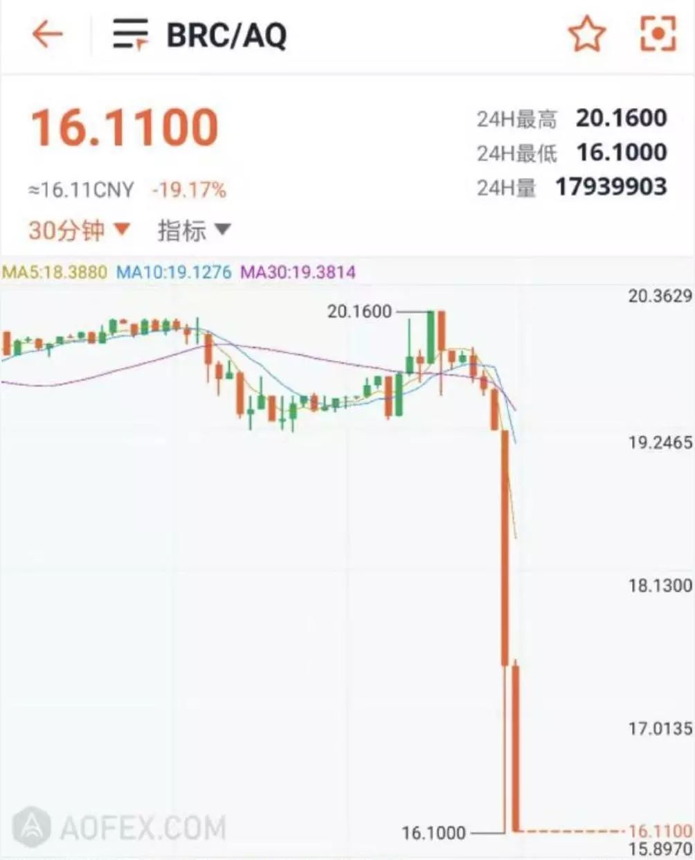 区块链不是“取款链”