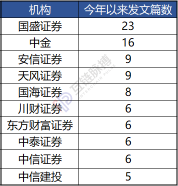 券商大举进入区块链研究 与原生投研机构争夺定价权