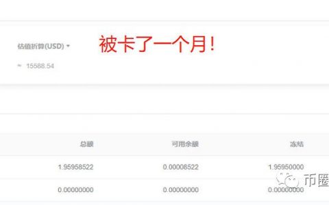野鸡合约交易所BitCoke割你没商量