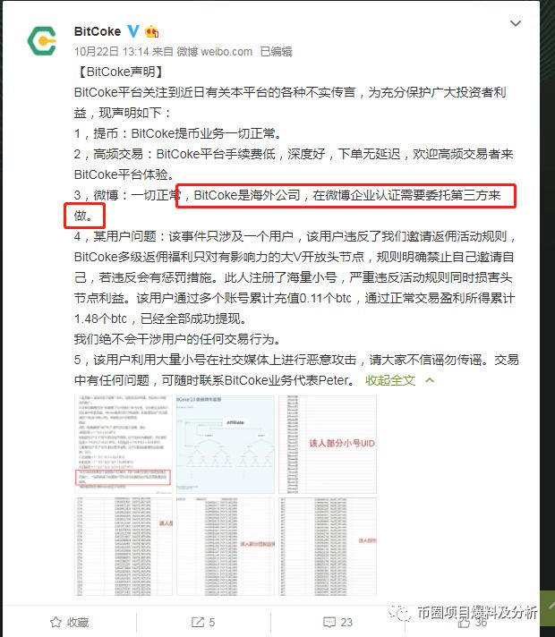 野鸡合约交易所BitCoke割你没商量