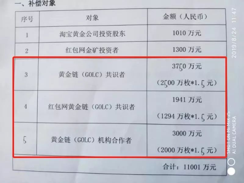 起底黄金链：走投无路企业家遇上俞凌雄的敛财之路