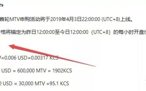 “库币交易所”利用“IEO项目”搞小动作疯狂收割投资者！！！