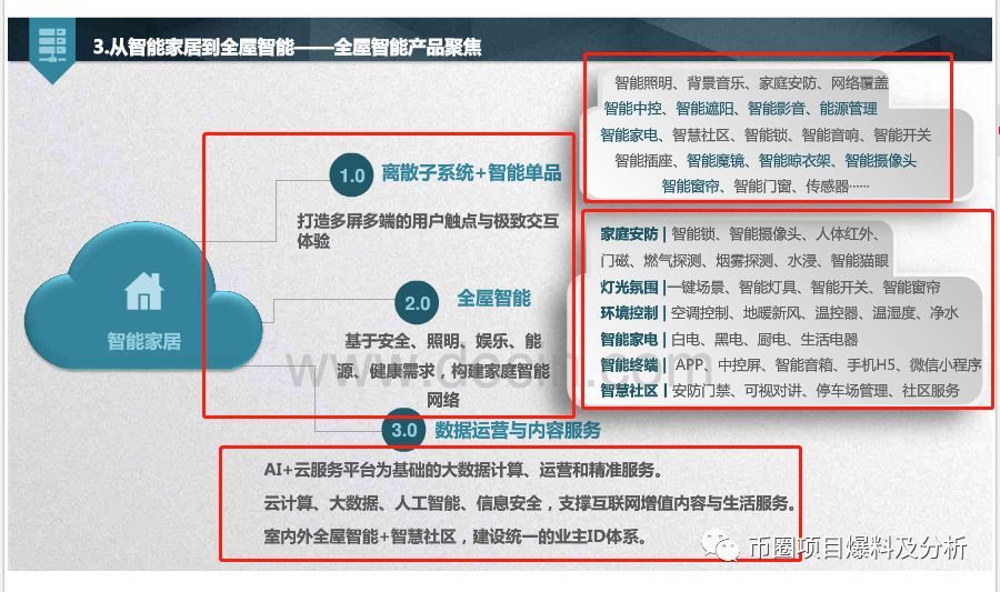 深扒CNCC“超级链”,一个让人无语的垃圾项目