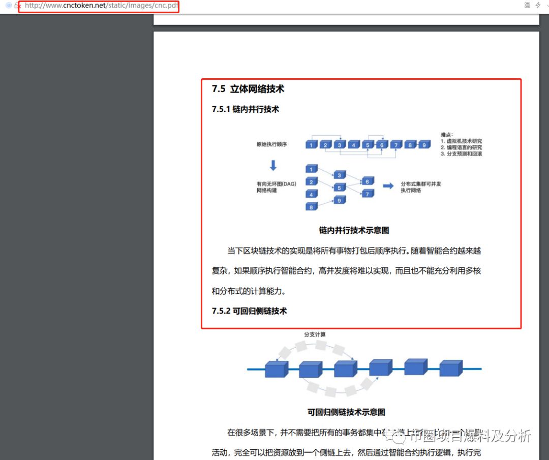 深扒CNCC“超级链”,一个让人无语的垃圾项目