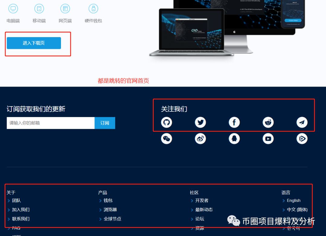 深扒CNCC“超级链”,一个让人无语的垃圾项目