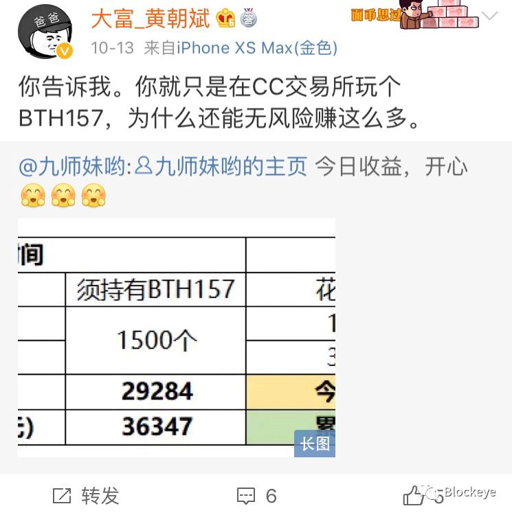 CC交易所，BTH项目方自营割韭菜平台