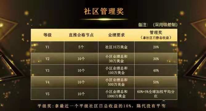 MGEX一家幼儿园级别的交易所