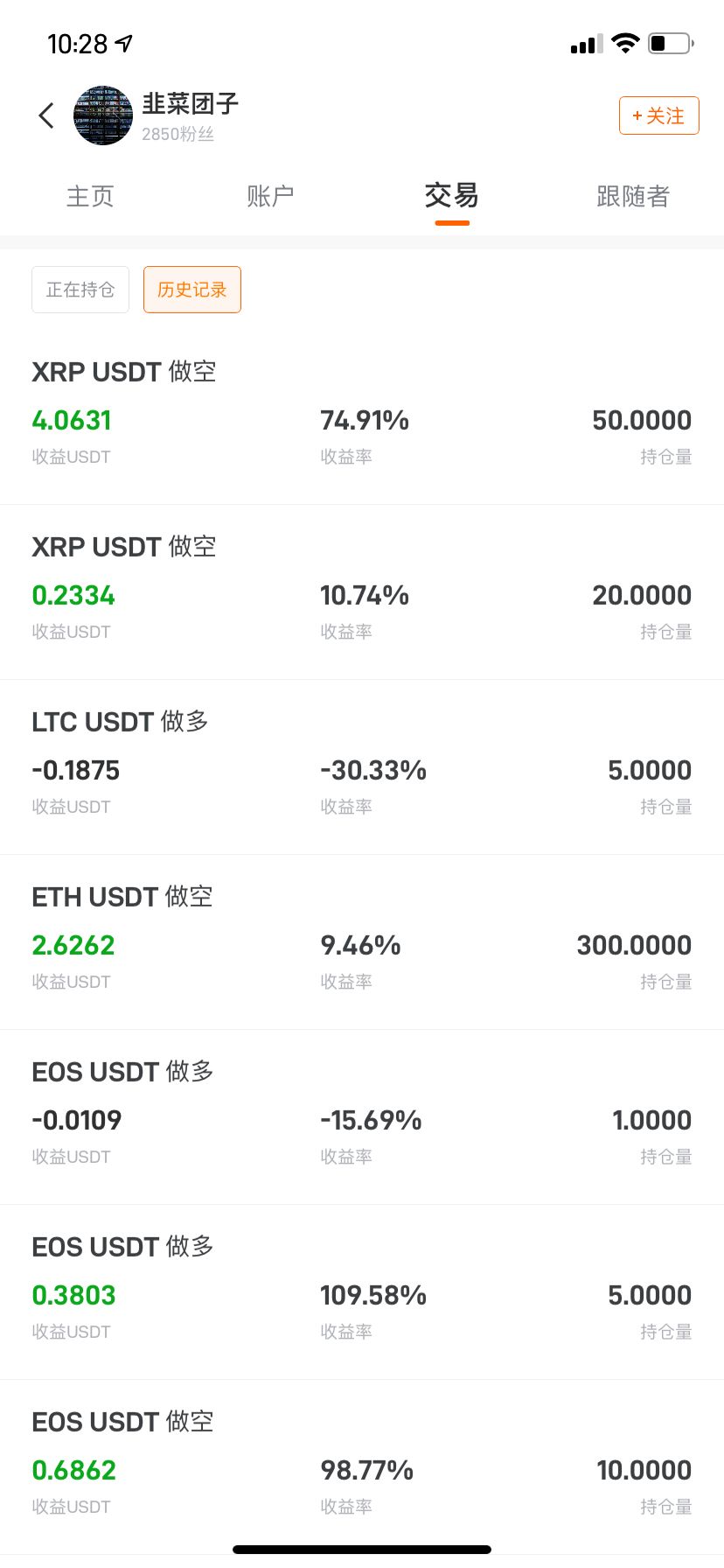 Followme：800%的跟单收益，合约大神带你致“负”
