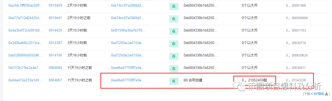 ZBG交易所及DMC项目方，完全把投资者当傻子对待