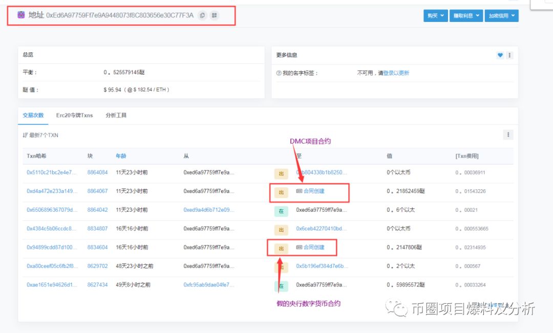 ZBG交易所及DMC项目方，完全把投资者当傻子对待