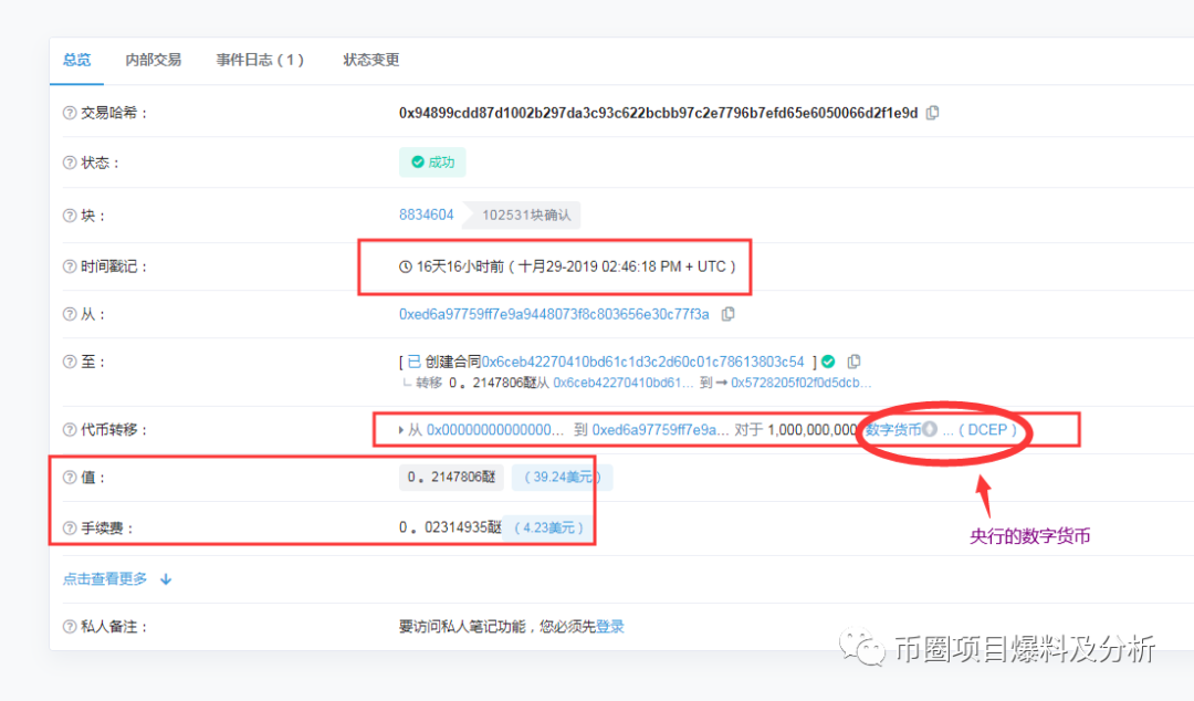 ZBG交易所及DMC项目方，完全把投资者当傻子对待