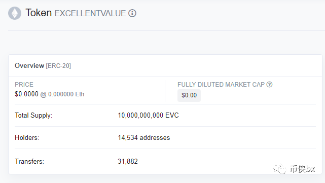 EVC和NSC暴跌的背后，Biki和KONE的联合收割？