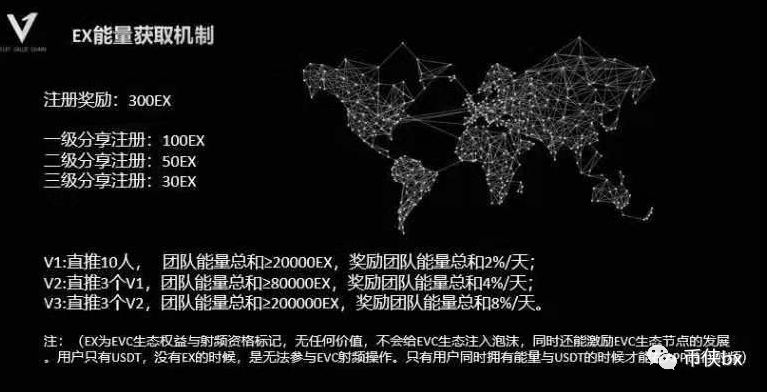 EVC和NSC暴跌的背后，Biki和KONE的联合收割？