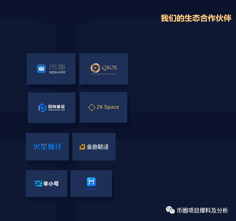 BOX33虚假项目，官网、白皮书均为抄袭，已首发上架ZBG交易所