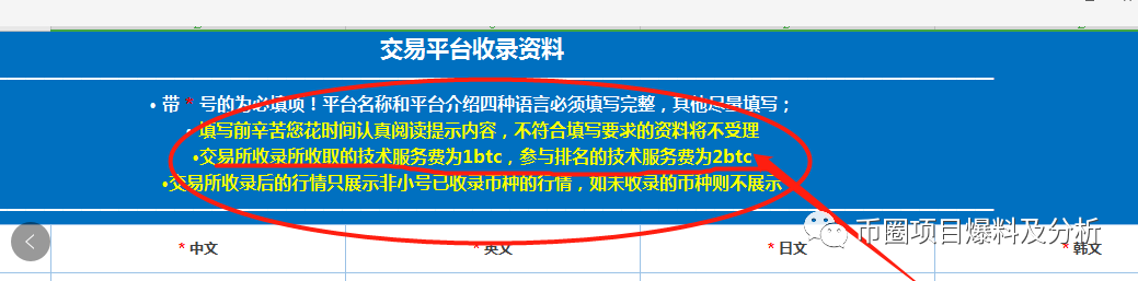 曝光：GGBTC交易所联合山水社区诈骗数千万