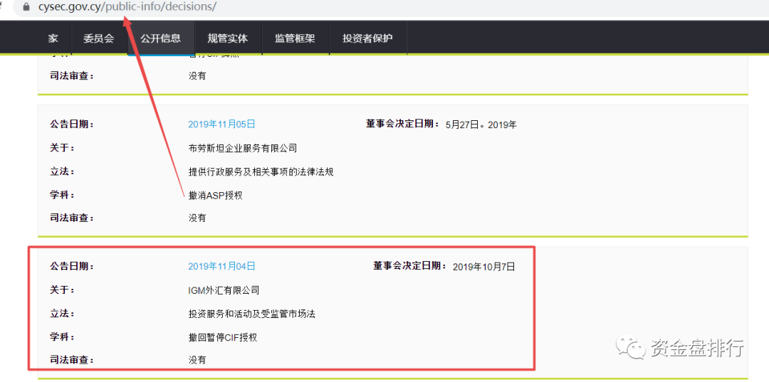 "普顿PTFX"收购欧洲券商造假，出公告资金被查可见命不久矣