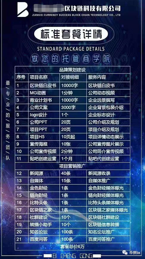 揭秘高大上外国项目的包装手法:从公司到老外CEO全套包装服务