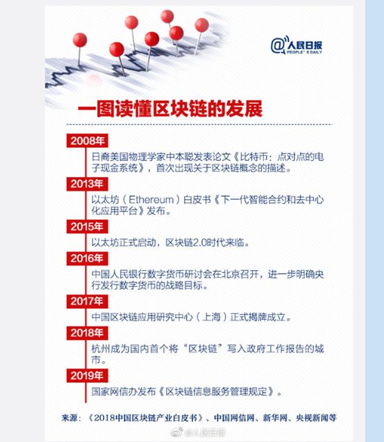 全民区块链 5天哑火