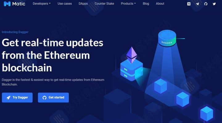 2020年To da moon的20个项目