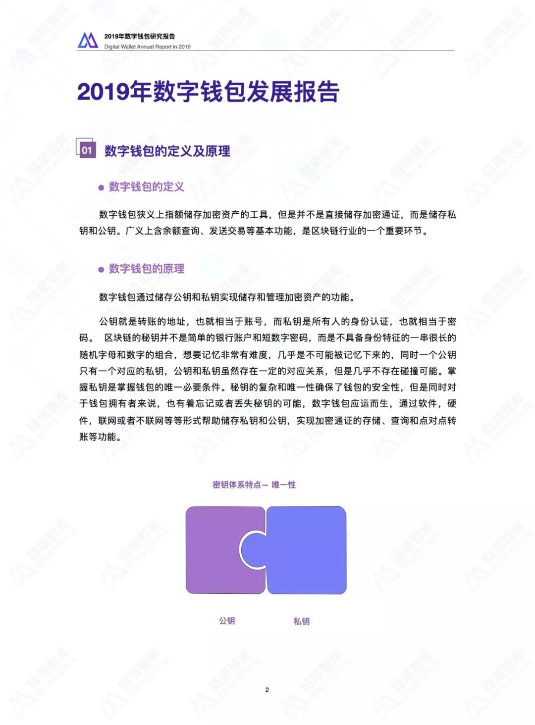 2019数字钱包研究报告