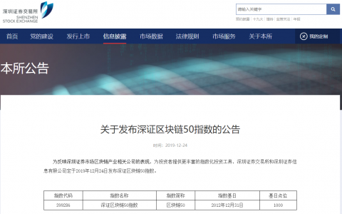 官宣！A股首个区块链指数发布，带红了哪些成分股？