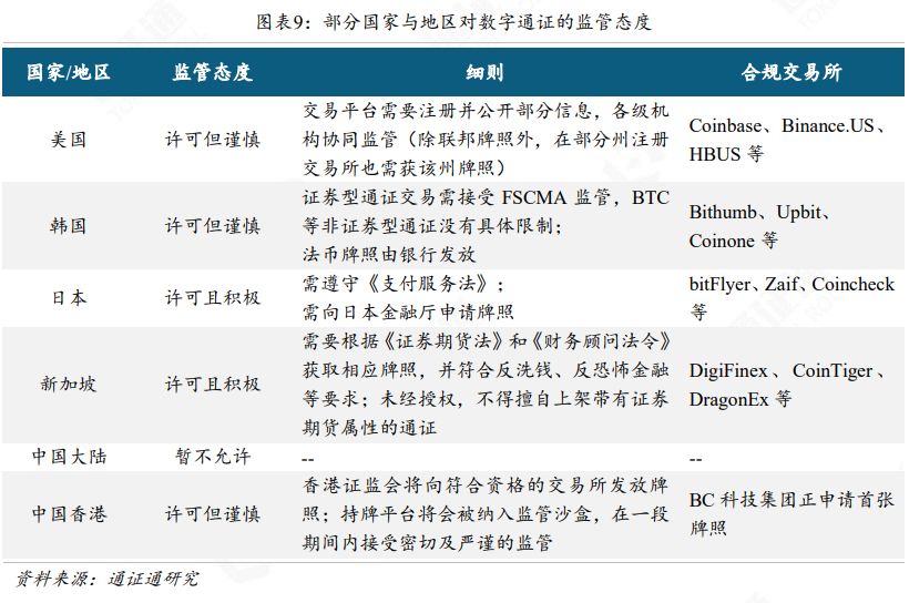 乘风破浪，砥砺前行——区块链行业2019年度盘点