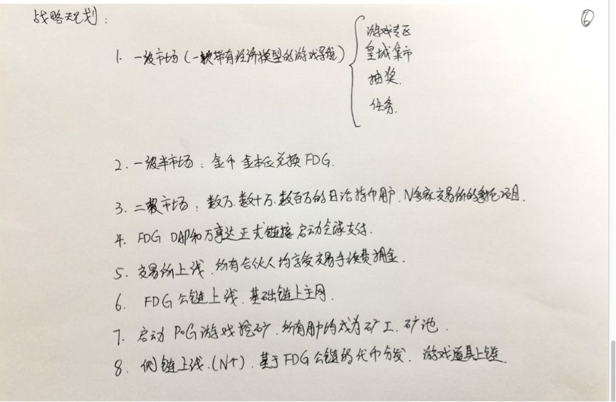 北京写字楼暗藏传销币
