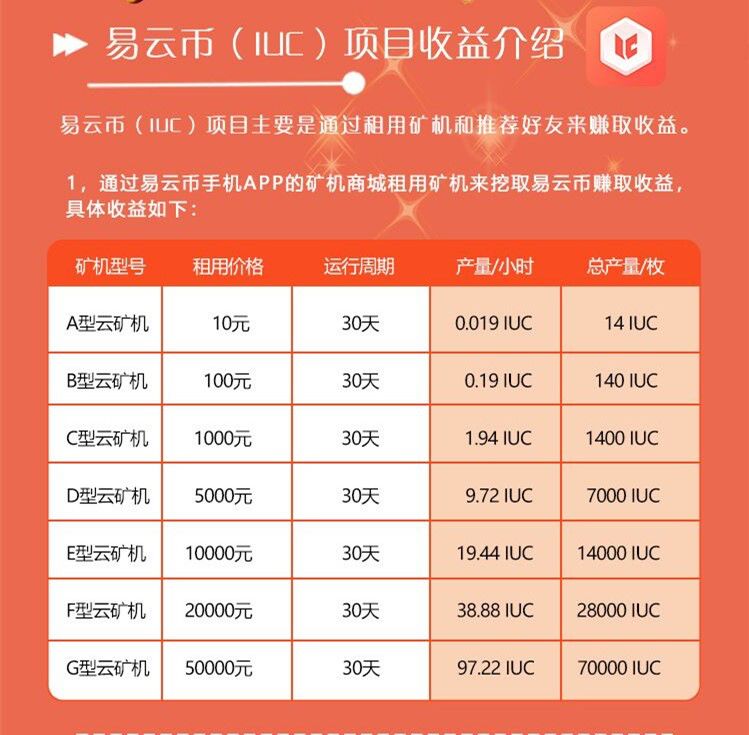 谁在给币圈资金盘导流？百度、360、搜狗广告不断，快手抖音成重灾区