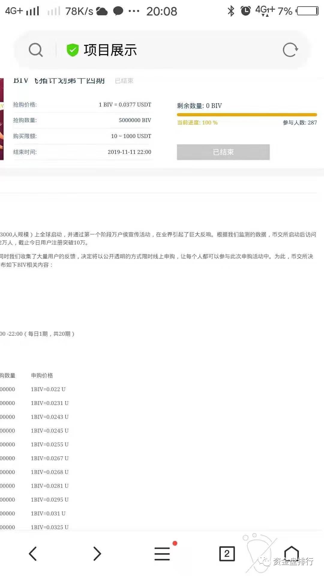 币交所BI.VIP平台币开盘暴跌95%，删公告改K线，幕后黑手竟是共识财经