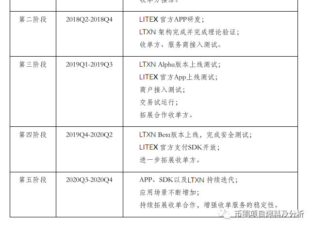 APP“应用链”泰国总理站台，你怕是脑子秀逗了