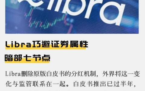 Libra巧避证券属性 暗部七节点