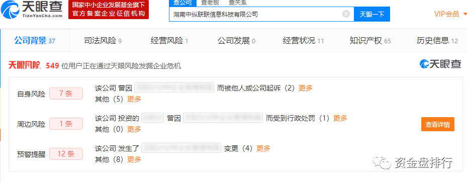 AZURE交易所联合“九九社区”怒割投资者数十亿，警方立案操盘手曝光
