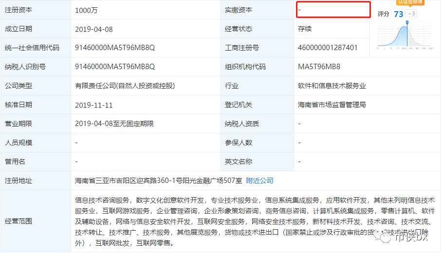 Wotoken领导人去做的SAR黄金稳定币，1945吨黄金加持？全是骗局