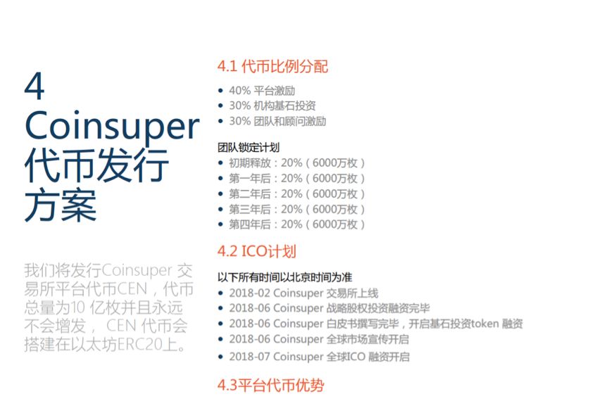 Coinsuper平台币暴跌遭前员工维权