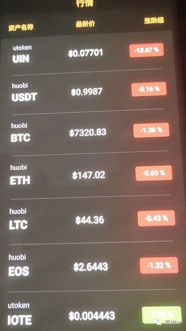 UToken崩盘卷款数十亿跑路，又是黑客攻击？投资者损失惨重开始维权